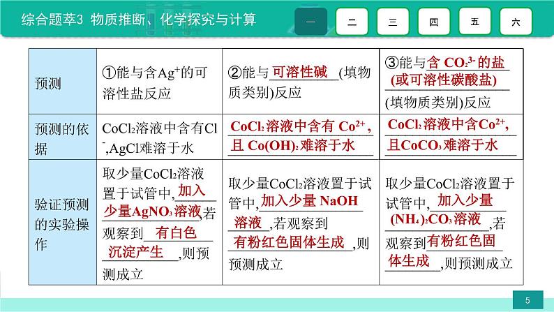 综合题萃3 物质推断、化学探究与计算-备战2022年中考化学二轮复习热点难点专题精品课件第5页