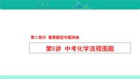 第5讲 中考化学流程图题-备战2022年中考化学二轮复习热点难点专题精品课件