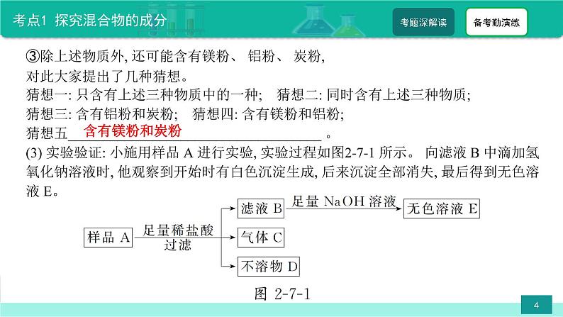 第7讲 中考化学探究题-备战2022年中考化学二轮复习热点难点专题精品课件04