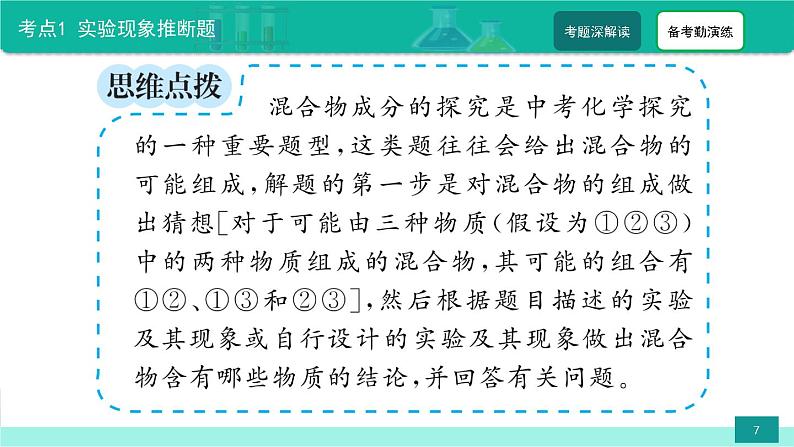 第7讲 中考化学探究题-备战2022年中考化学二轮复习热点难点专题精品课件07