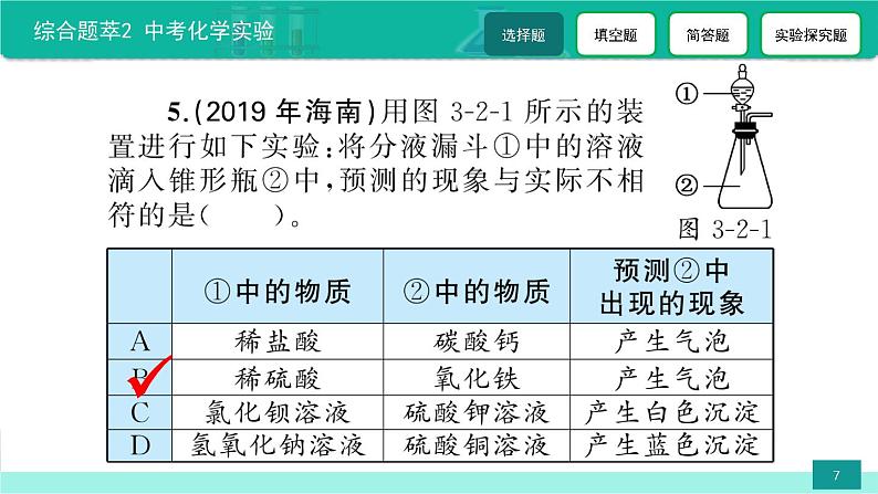 综合题萃2 中考化学实验-备战2022年中考化学二轮复习热点难点专题课件第7页