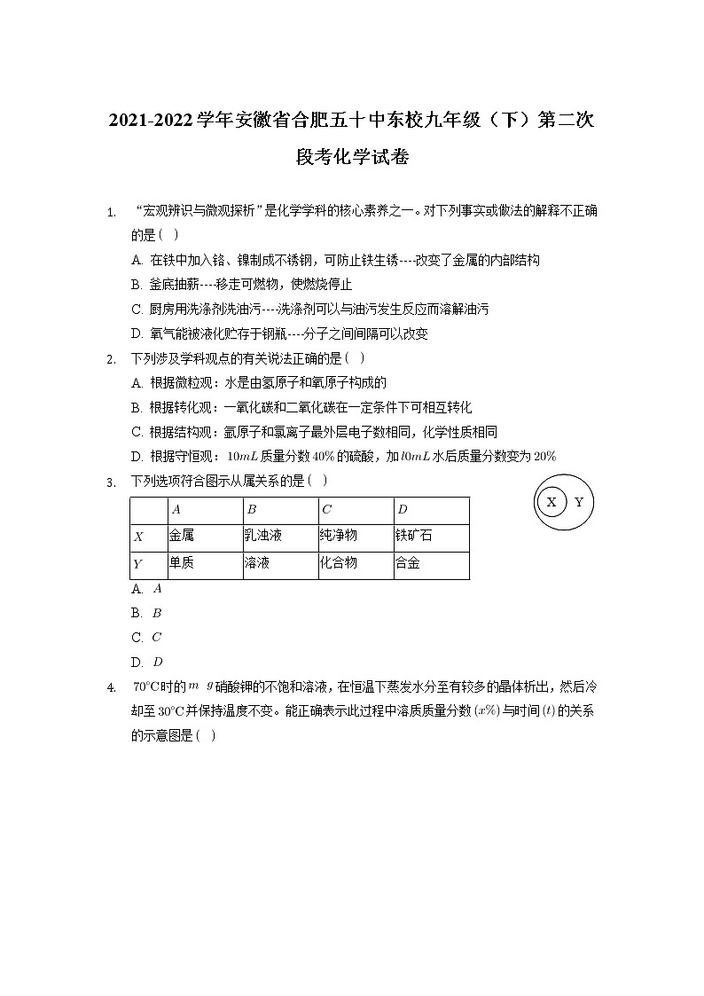 安徽省合肥五十中东校2021-2022学年九年级下学期第二次段考化学试卷第1页