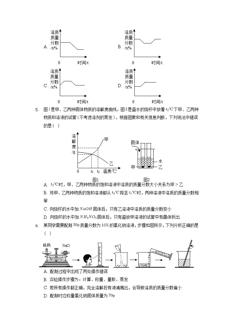 安徽省合肥五十中东校2021-2022学年九年级下学期第二次段考化学试卷第2页