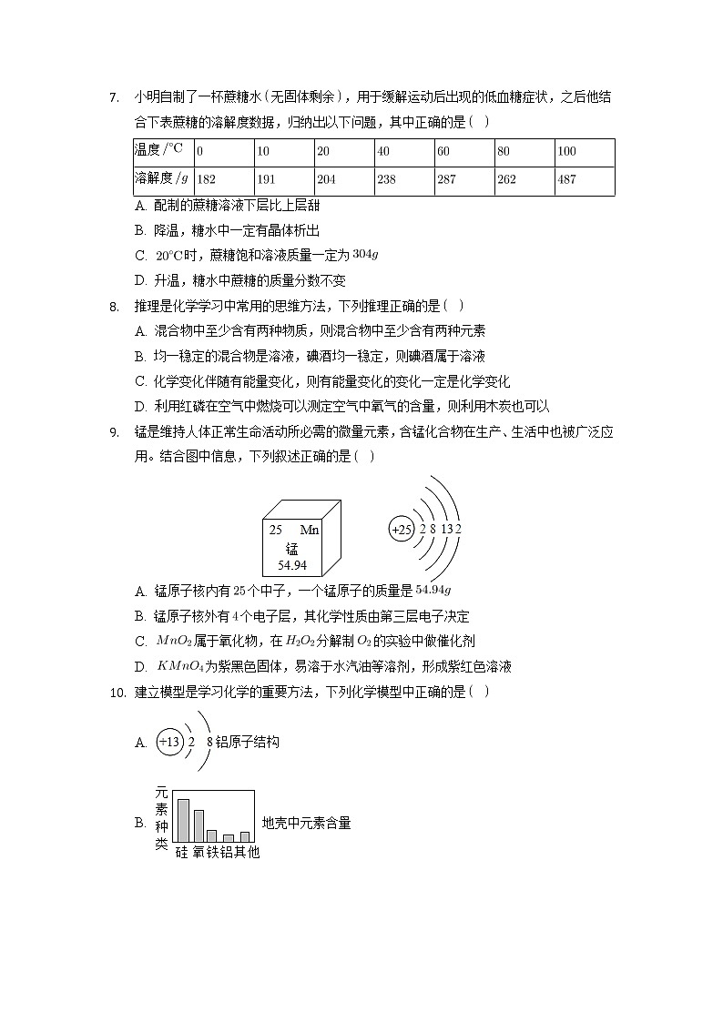 安徽省合肥五十中东校2021-2022学年九年级下学期第二次段考化学试卷第3页