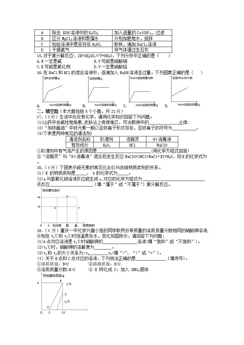 重庆一中初2021-2022学年下学期阶段性消化作业（二）化学试题无答案第2页