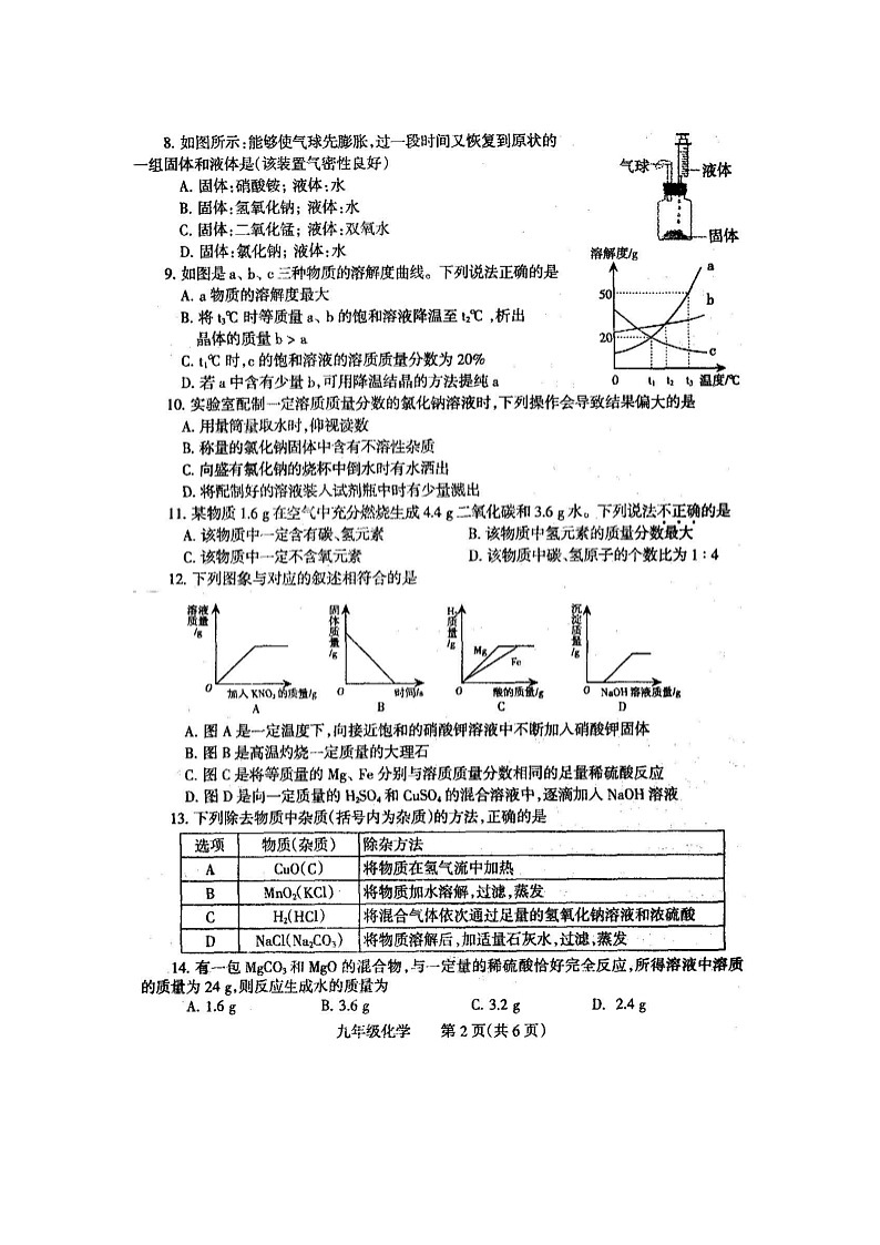 2021河南省焦作市初三一模化学试卷及答案第2页
