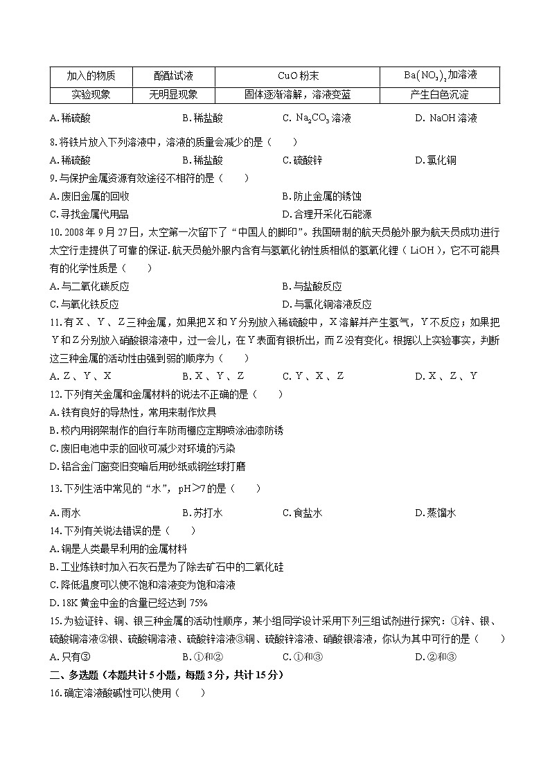 鲁教版九年级下册化学期末测试模拟卷（二）02