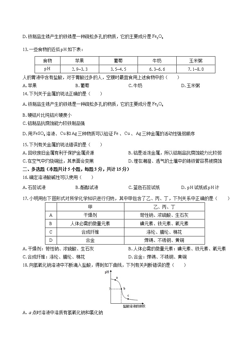 鲁教版九年级下册化学期末测试模拟卷（一）附答案第3页