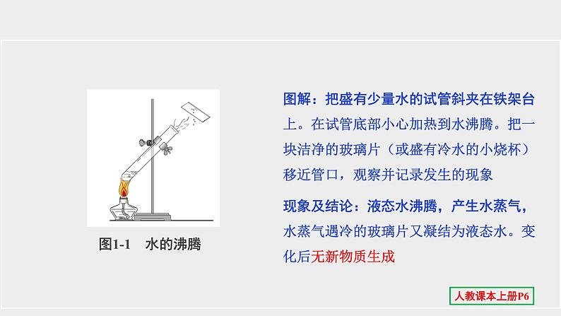 2022中考一轮单元复习  01.第一单元 走进化学世界课件PPT第2页