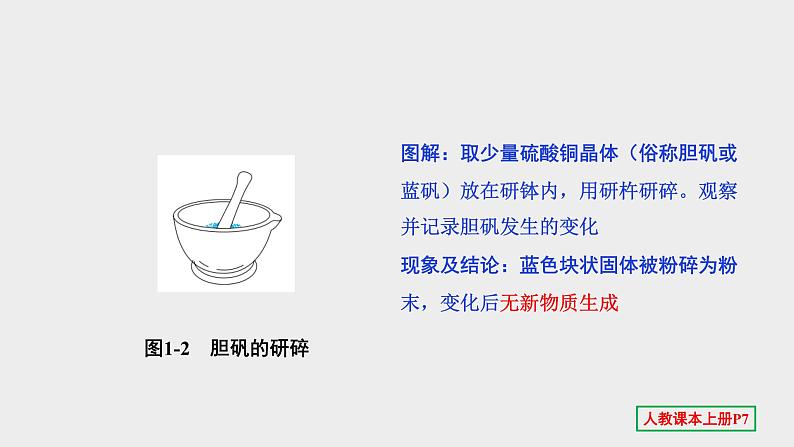 2022中考一轮单元复习  01.第一单元 走进化学世界课件PPT第3页