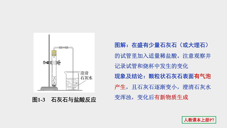 2022中考一轮单元复习  01.第一单元 走进化学世界课件PPT第4页
