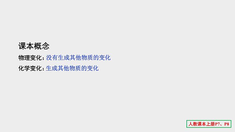 2022中考一轮单元复习  01.第一单元 走进化学世界课件PPT第5页