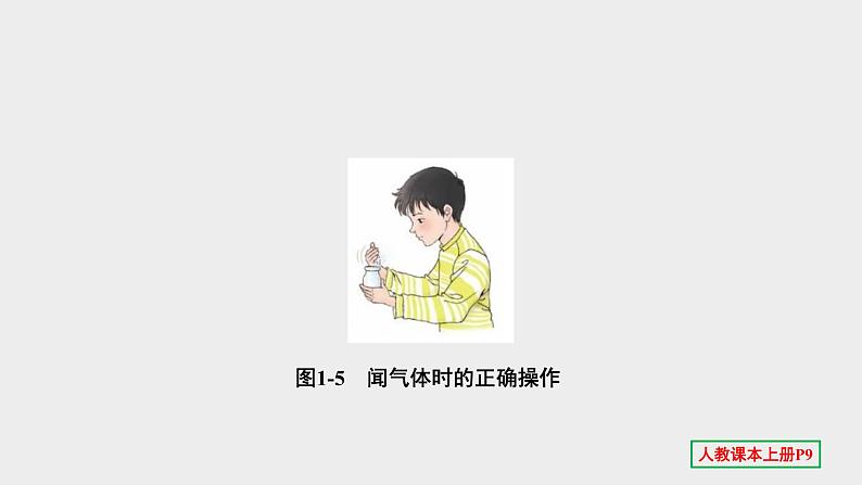 2022中考一轮单元复习  01.第一单元 走进化学世界课件PPT第7页