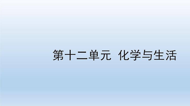 2022中考一轮单元复习  12.第十二单元 化学与生活课件PPT01