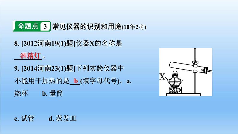 2022中考一轮单元复习  01.第一单元  走进化学世界课件PPT第7页