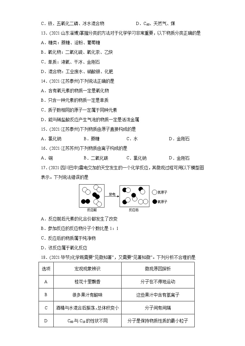 专题01 物质的分类、构成物质的微粒（专项训练）-2022年中考化学二轮复习讲练测（学生版）第2页