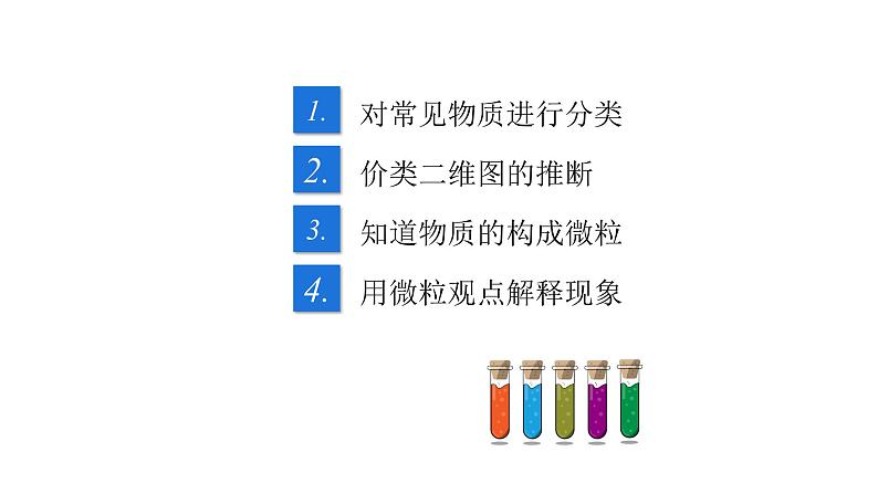 专题01 物质的分类、构成物质的微粒（复习课件）-2022年中考化学二轮复习讲练测第2页