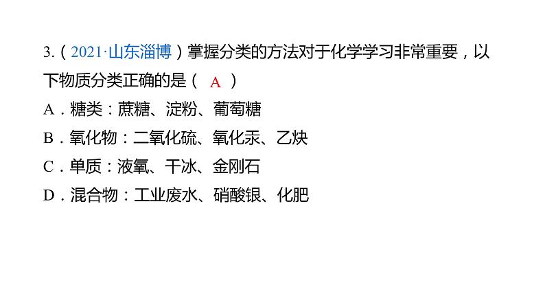 专题01 物质的分类、构成物质的微粒（复习课件）-2022年中考化学二轮复习讲练测第6页