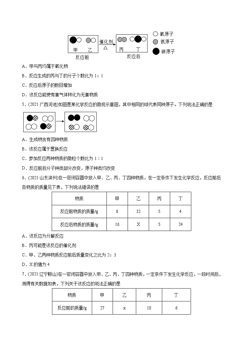 专题03 质量守恒定律的应用（专项训练）-2022年中考化学二轮复习讲练测（学生版）第2页