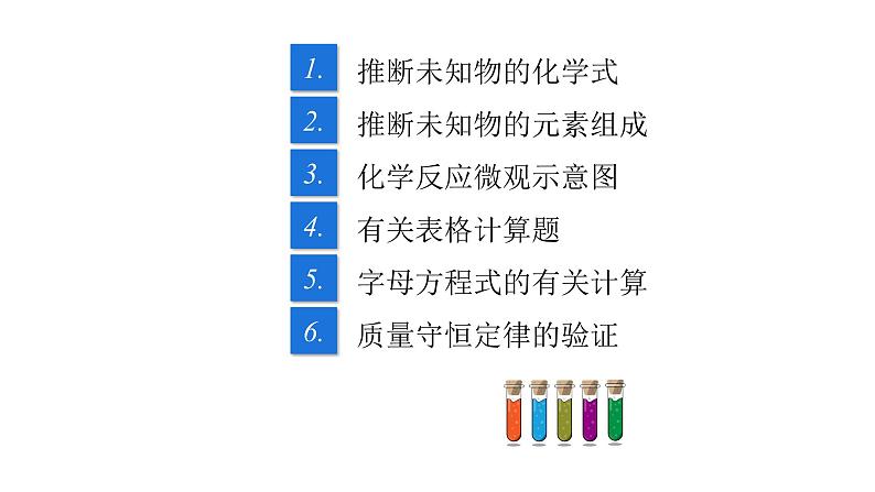 专题03 质量守恒定律的应用（复习课件）-2022年中考化学二轮复习讲练测第2页