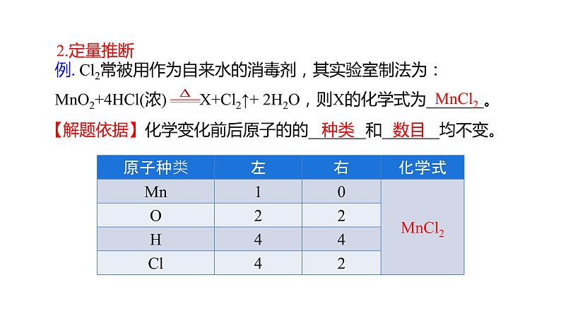 专题03 质量守恒定律的应用（复习课件）-2022年中考化学二轮复习讲练测第7页