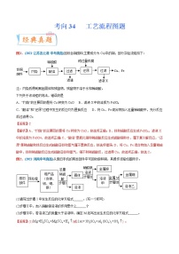 专题34  工艺流程图题（重点、难点）-备战2022年中考化学一轮复习考点微专鉴别题