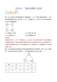 专题33  物质的推断与转化（重点、难点）-备战2022年中考化学一轮复习考点微专鉴别题