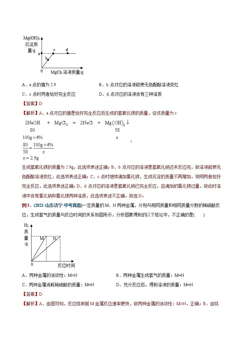 专题32  坐标图像题（重点、难点）-备战2022年中考化学一轮复习考点微专鉴别题 （教师版含解析）第2页
