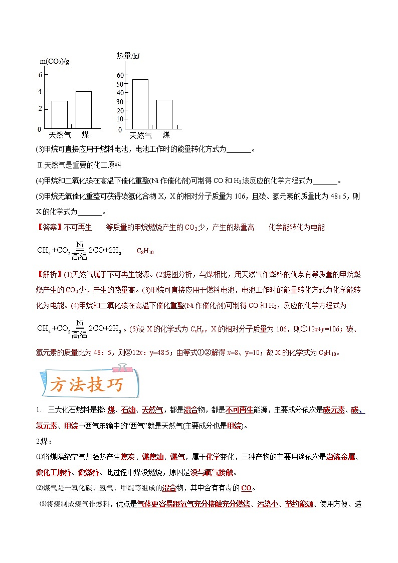 专题13  燃料、能源、环境（重点、难点）-备战2022年中考化学一轮复习考点微专题 （教师版含解析）第3页