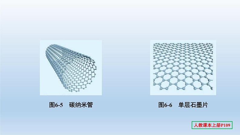 2022中考一轮单元复习  06.第六单元 碳和碳的氧化物课件PPT06