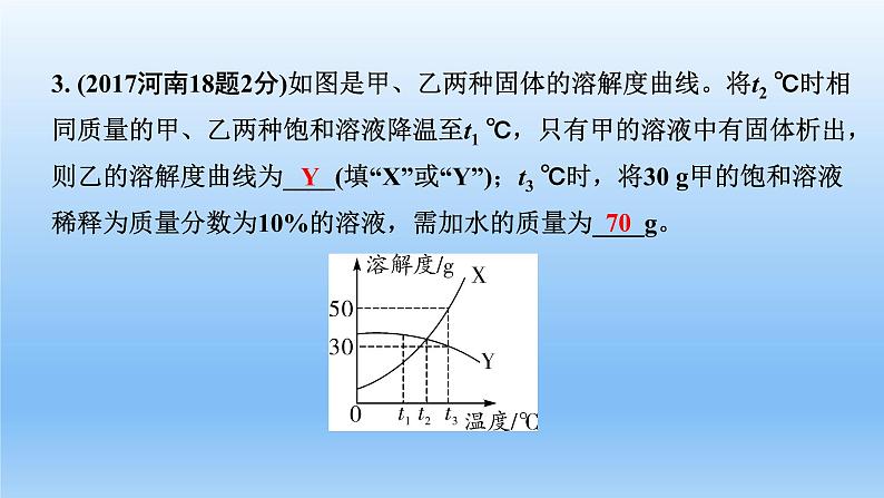 2022中考一轮单元复习  09.第九单元  溶液课件PPT第5页