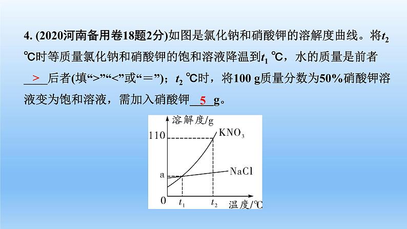 2022中考一轮单元复习  09.第九单元  溶液课件PPT第6页