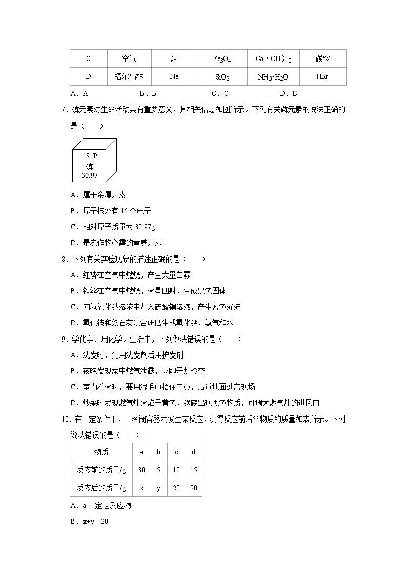 2021年天津市和平区中考化学一模试卷（含答案）02