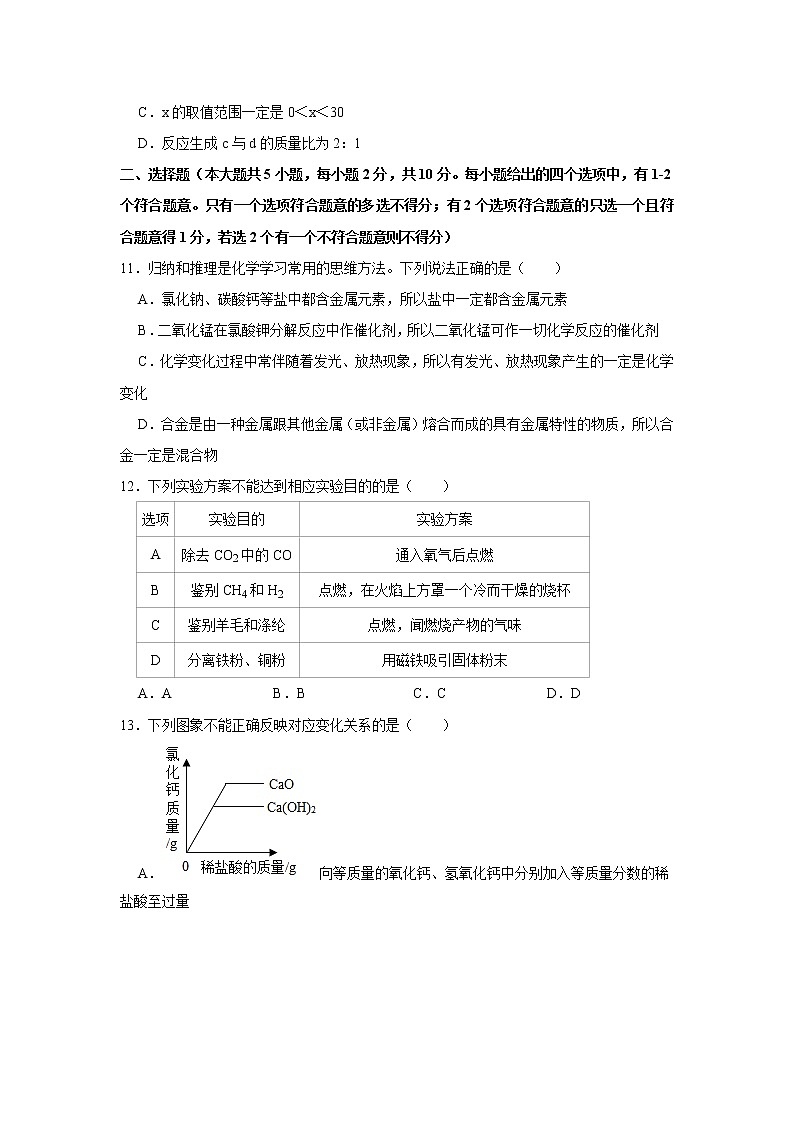 2021年天津市和平区中考化学一模试卷（含答案）03