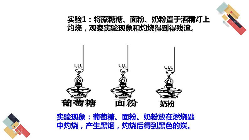 8.1 什么是有机化合物（课件+教案+练习+导学案）06