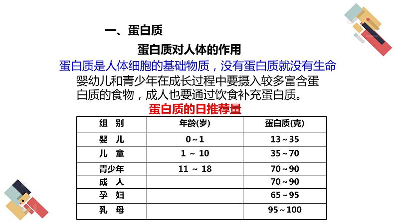 8.3 蛋白质 维生素（课件+教案+练习+导学案）07