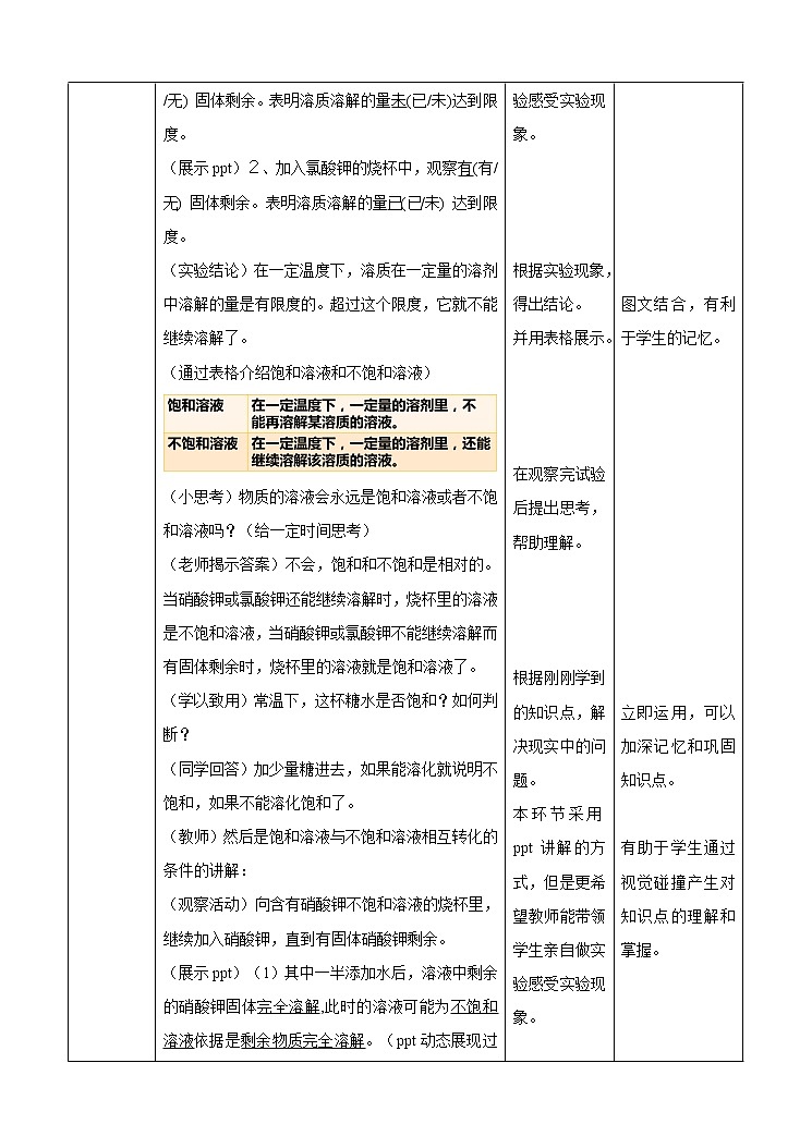 7.2 物质溶解的量（第1课时）教案第2页