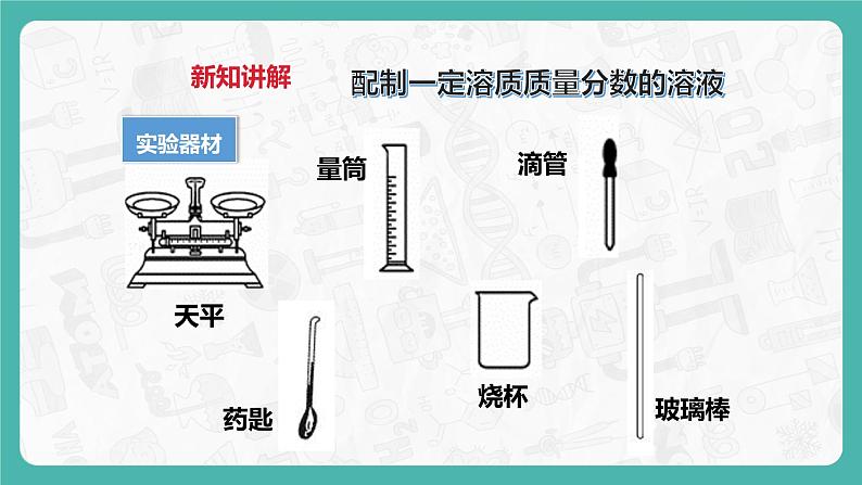 7.3 溶液的浓稀表示（第2课时）（课件+教案+学案+练习）05