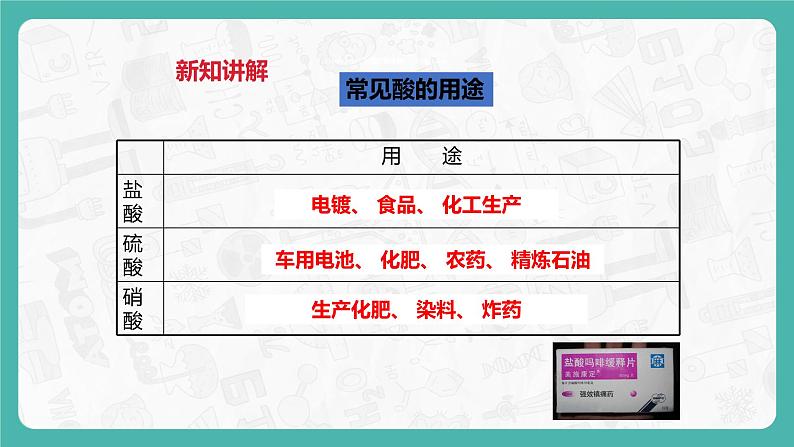 8.2 常见的酸和碱（第1课时）（课件+教案+学案+练习）06