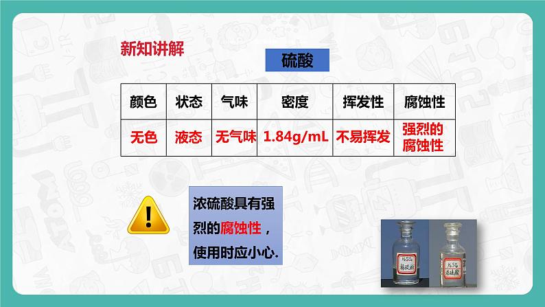 8.2 常见的酸和碱（第1课时）（课件+教案+学案+练习）08