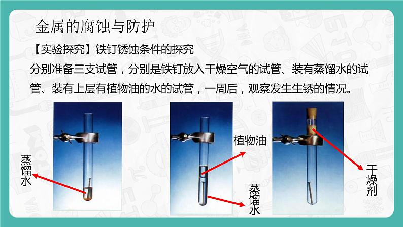 8.3.2 金属资源的利用和保护（课件+教案+学案+练习）03