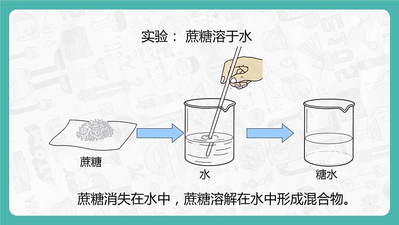 9.1 溶液的形成（课件+教案+学案+练习）04