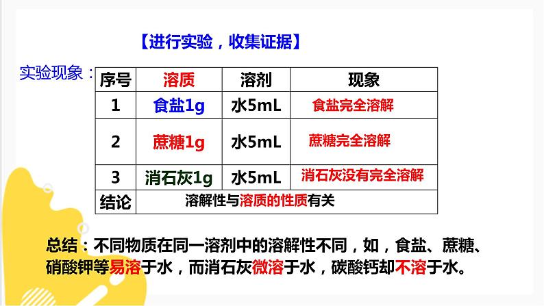 6.3物质的溶解性 第一课时（课件+教案+练习+导学案）06