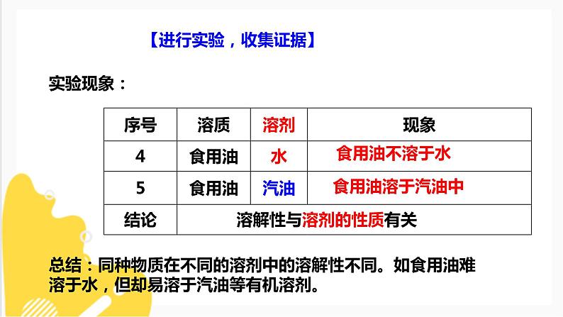 6.3物质的溶解性 第一课时（课件+教案+练习+导学案）08