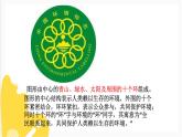 9.3 環(huán)境污染的防治（課件+教案+練習(xí)+導(dǎo)學(xué)案）