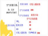 9.3 環(huán)境污染的防治（課件+教案+練習(xí)+導(dǎo)學(xué)案）