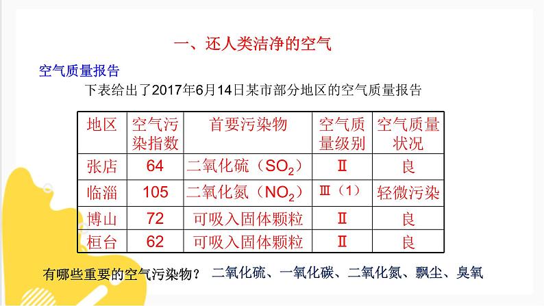 9.3 环境污染的防治（课件+教案+练习+导学案）08