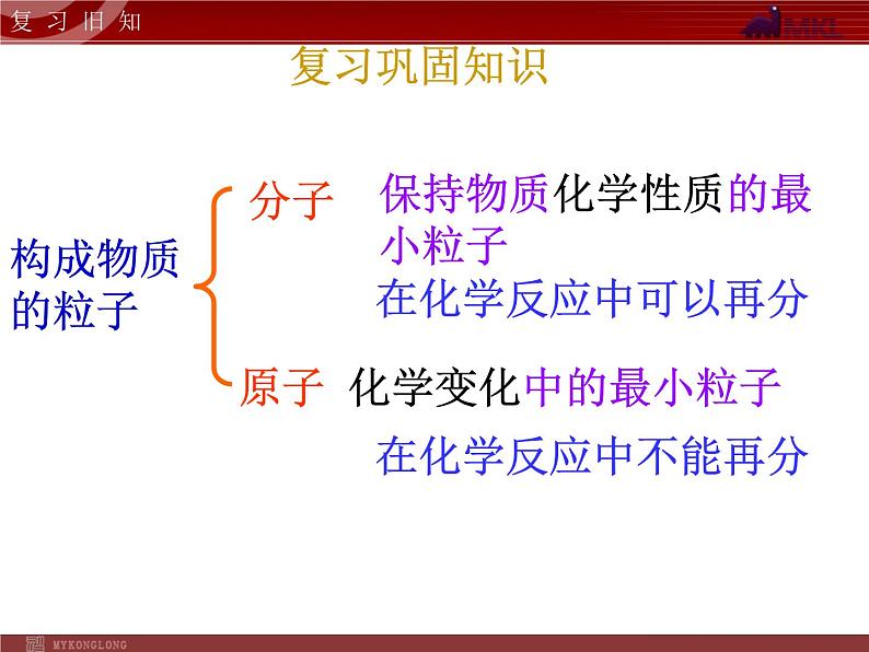 人教版九年级化学第3单元课题2原子的构成 课件03