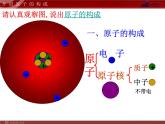 人教版九年级化学第3单元课题2原子的构成 课件