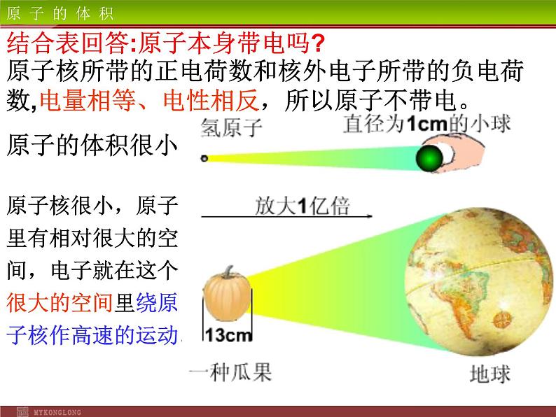 人教版九年级化学第3单元课题2原子的构成 课件07